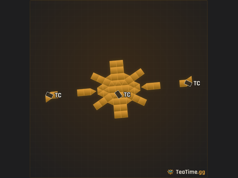Foundation footprint of The Crux 50 Rockets / Creds: Dust @Youtube