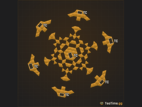 Foundation footprint of Sentry Henge