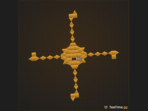 Foundation footprint of Custom Minotaur