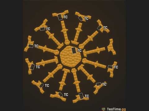 Foundation footprint of Spoke Sovereign