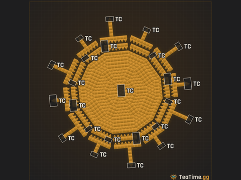 Multiple open Core base