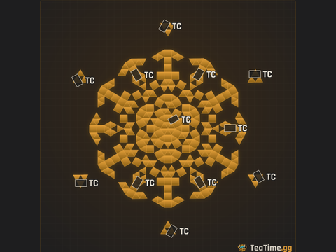 Foundation footprint of Anubis v4