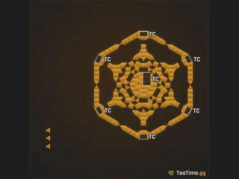 Foundation footprint of Anubis V3