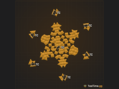 Foundation footprint of MEGALOKIS