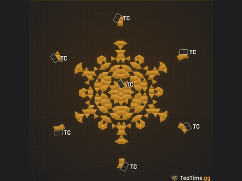 Foundation footprint of Hexapod Sovereign