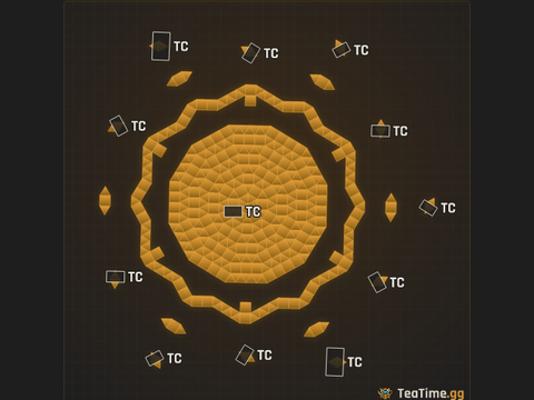 Foundation footprint of Turbine Carousel