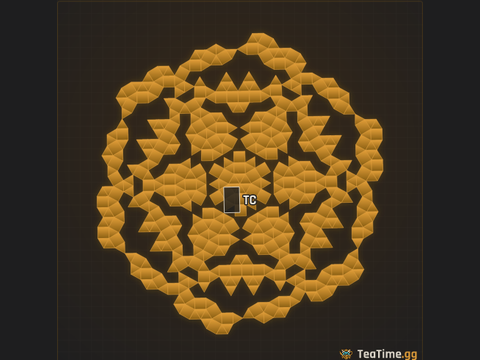 Foundation footprint of Lattice Ziggurat