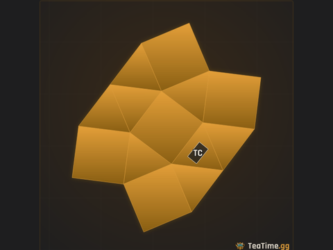 Foundation footprint of Razor Collar