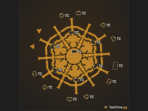 Foundation footprint of Sovereign Panopticon