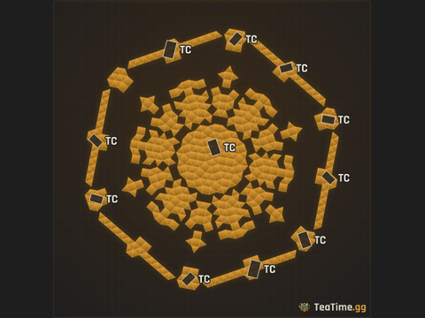 Foundation footprint of Rotor Circus