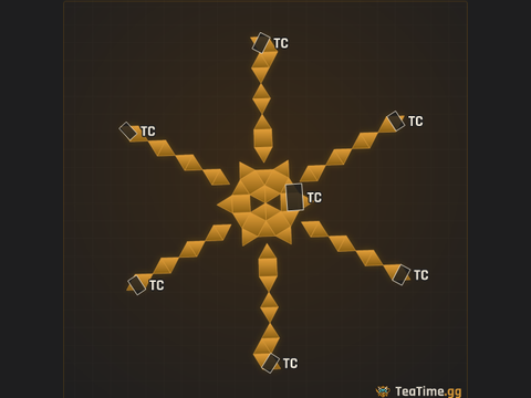 Foundation footprint of Turbine Corona