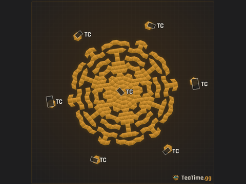 Foundation footprint of The Gantry Ring