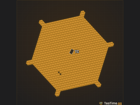 fox rrust 2.0