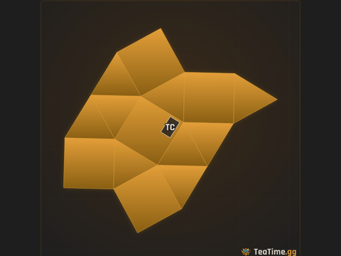 Foundation footprint of Grub Lozenge