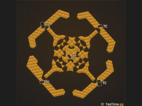 Foundation footprint of Thinker v2