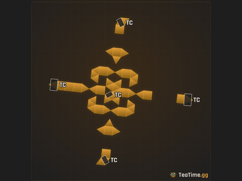 Foundation footprint of Twin Mast