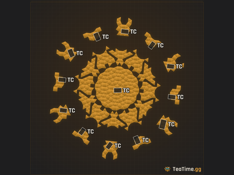 Foundation footprint of Turbine Bullring