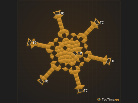 Foundation footprint of The Asterisk