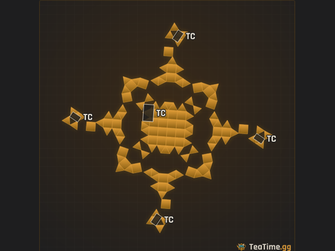 Foundation footprint of The Chadbox v2