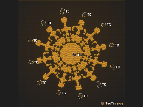 Foundation footprint of Concentric Panopticon