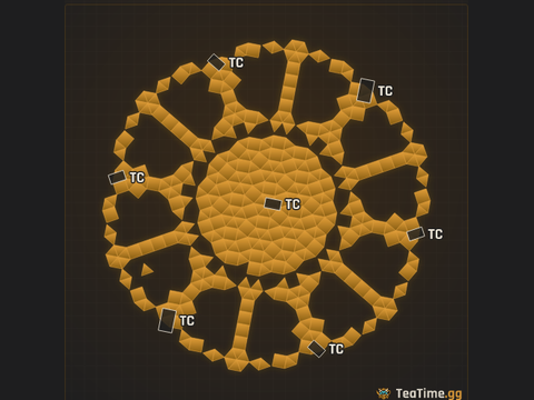Foundation footprint of Vane Battery