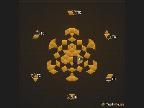 Foundation footprint of SOLARIS