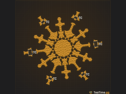 Foundation footprint of THE REVENGE