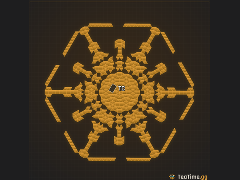 Foundation footprint of Tribal