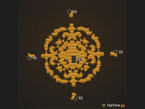 Foundation footprint of THE RATTE 5.0 V