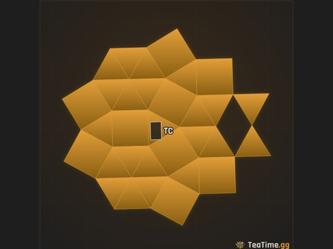 Foundation footprint of The HUMBUG V2