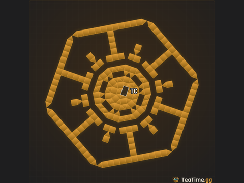 Foundation footprint of chunky monkey