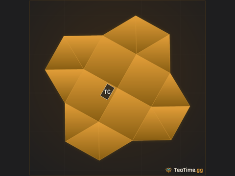 Foundation footprint of Cobble Ingot