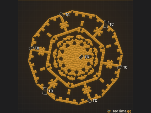 Foundation footprint of BIGGY