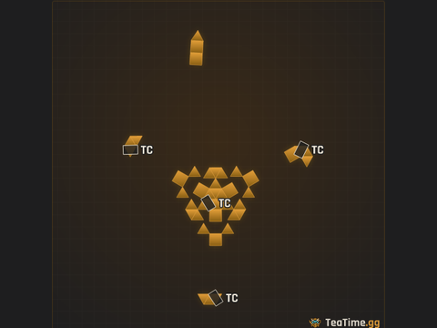 Foundation footprint of Triad Crawler