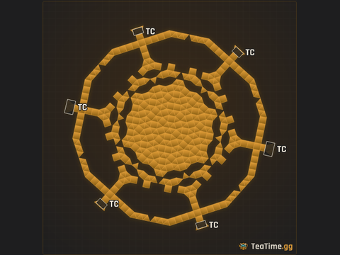 Foundation footprint of Turbine Sovereign