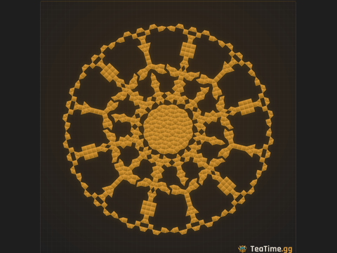 Foundation footprint of Sovereign Dial
