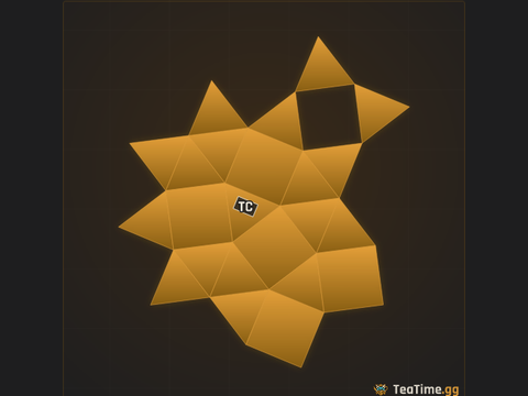 Foundation footprint of The Fennec