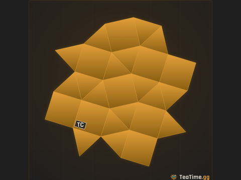 Foundation footprint of Flint Flake