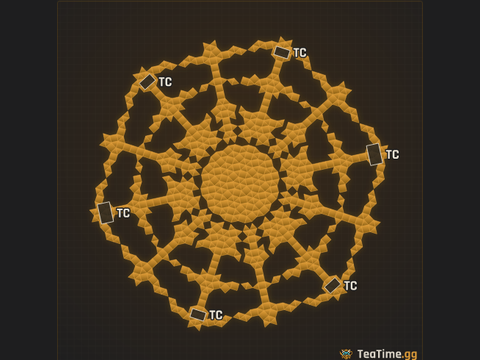 Foundation footprint of Dreadnought Wheel