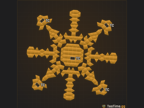 Foundation footprint of The Hedgehog