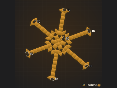 Foundation footprint of Strider Flange