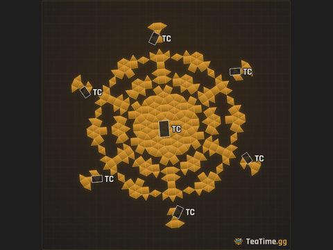 Foundation footprint of PROWLER
