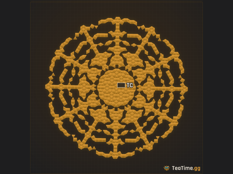 Foundation footprint of Tiered Hive