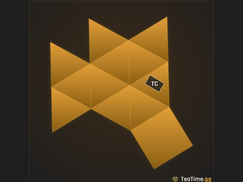 Foundation footprint of Delta Shard