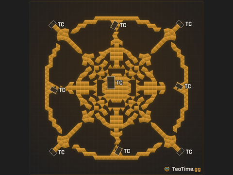 Foundation footprint of Dynamo Ringwall