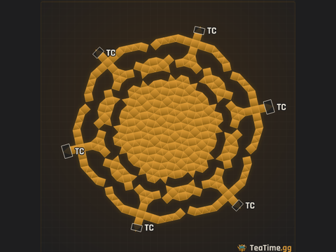 Foundation footprint of Plated Cog