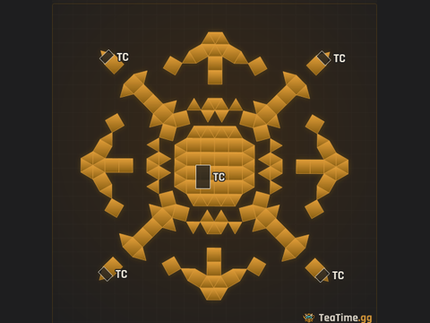 Foundation footprint of Vector