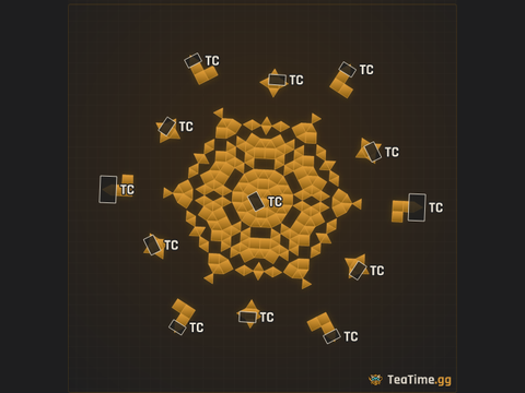 Foundation footprint of Cinder Wreath