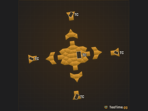 Foundation footprint of Anchor Quad