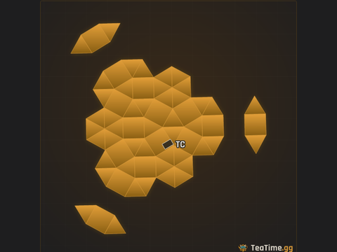 Foundation footprint of The Open Iris